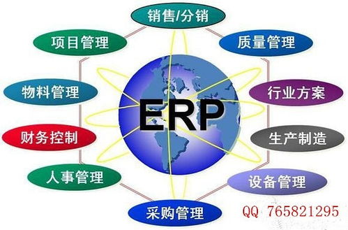 化妆品erp生产管理系统 可按实际业务流程定制开发 化妆品企业管理系统