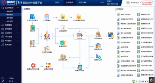 顺景软件erp系统实践案例 模切行业数字化管理应用方案