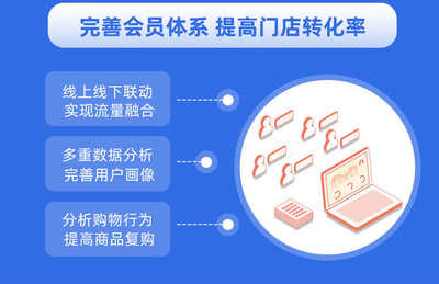 ERP进销存财务管理软件系统定制开发电商网店同步电脑app源码交付